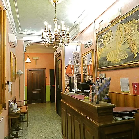Отель Desiree Флоренция